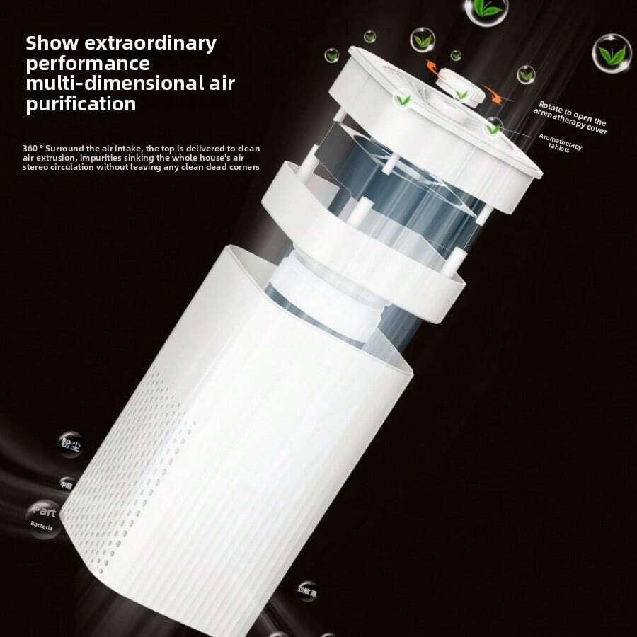 Intelligent Home Air Purifier - USB Powered, Quiet Operation, HEPA & Activated Carbon Filters, Air Purifier For Car, Office, Kitchen And Bedroom, Smoke And Odor Eliminator