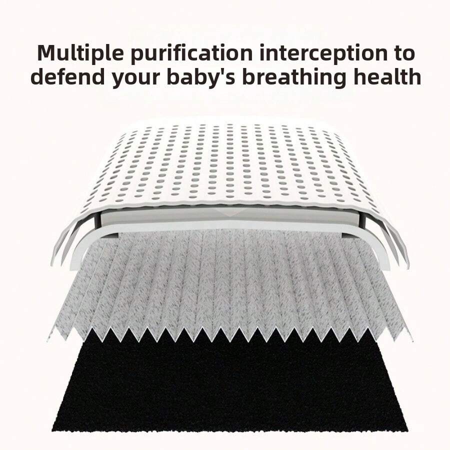 Intelligent Home Air Purifier - USB Powered, Quiet Operation, HEPA & Activated Carbon Filters, Air Purifier For Car, Office, Kitchen And Bedroom, Smoke And Odor Eliminator