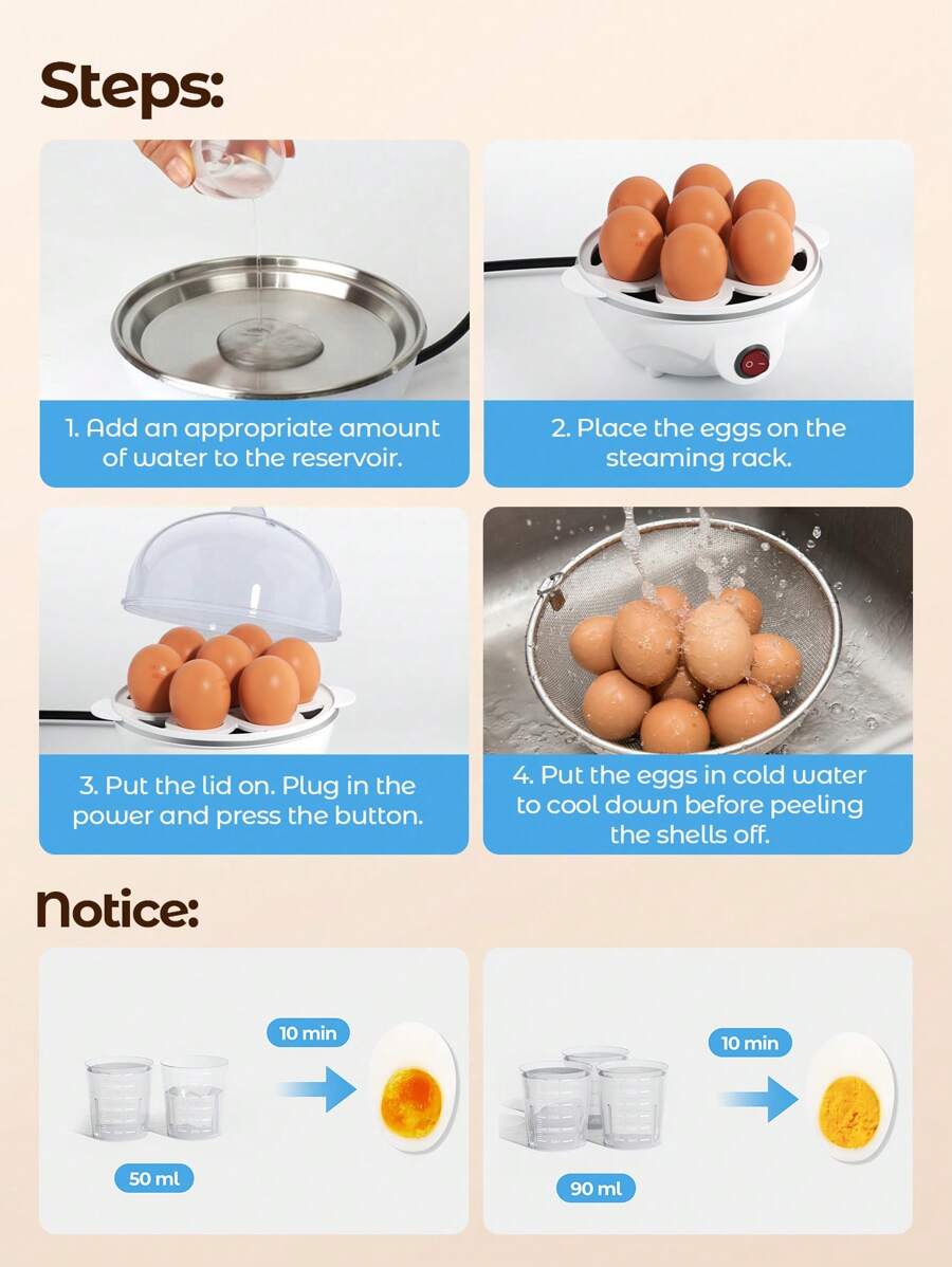 Rapid Egg Cooker, 7 Egg Capacity Electric Egg Cooker For Hard Boiled Eggs, Poached Eggs, Scrambled Eggs, Or Omelets With Auto Shut Off Feature-EU Plug